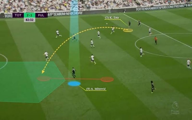 Vai trò của các dữ liệu nền tảng như key passes và progressive passes